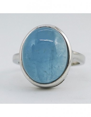 Aquamarine Ring